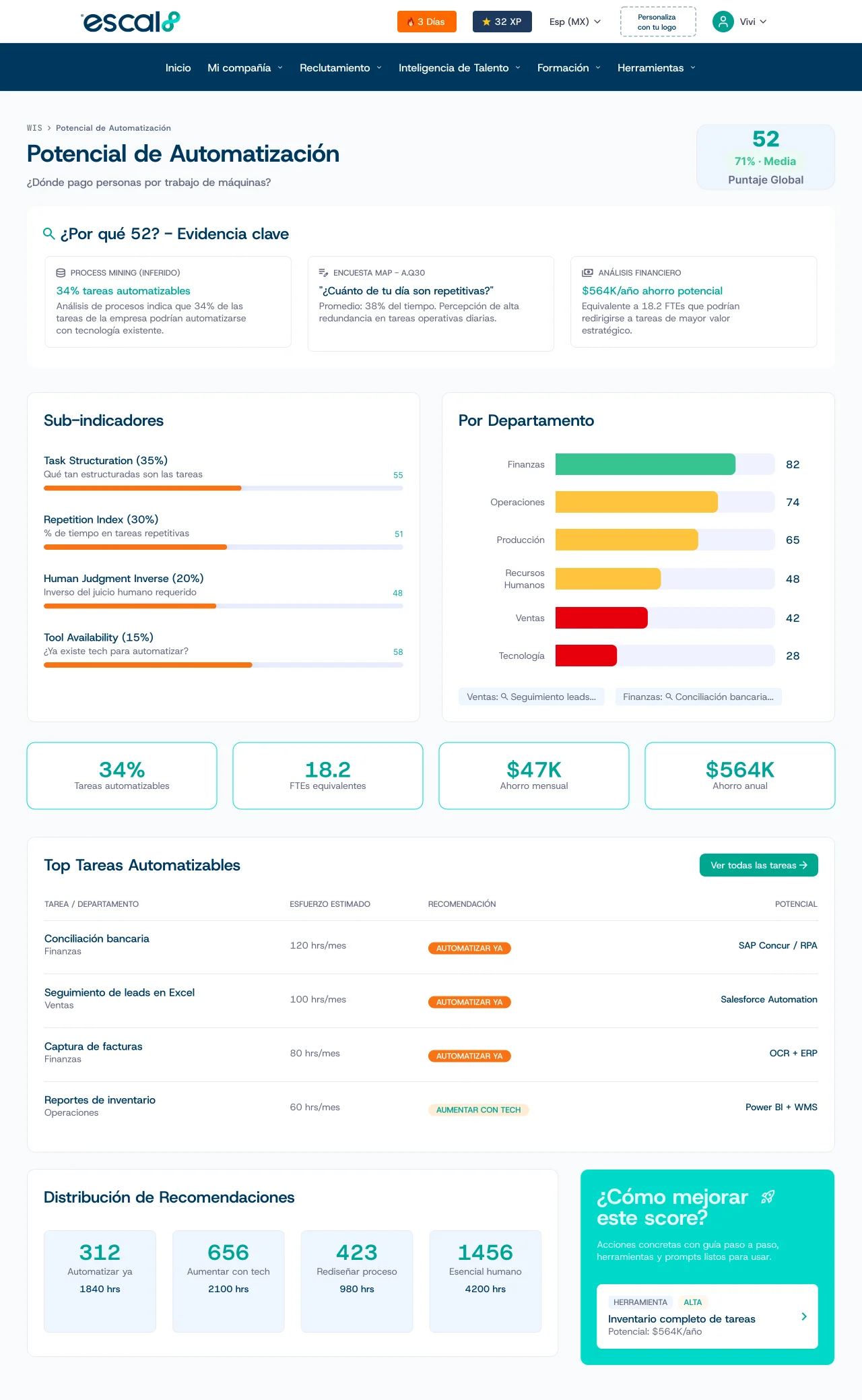 Diagnóstico de automatización en Escal8 con ahorro estimado en horas y dinero