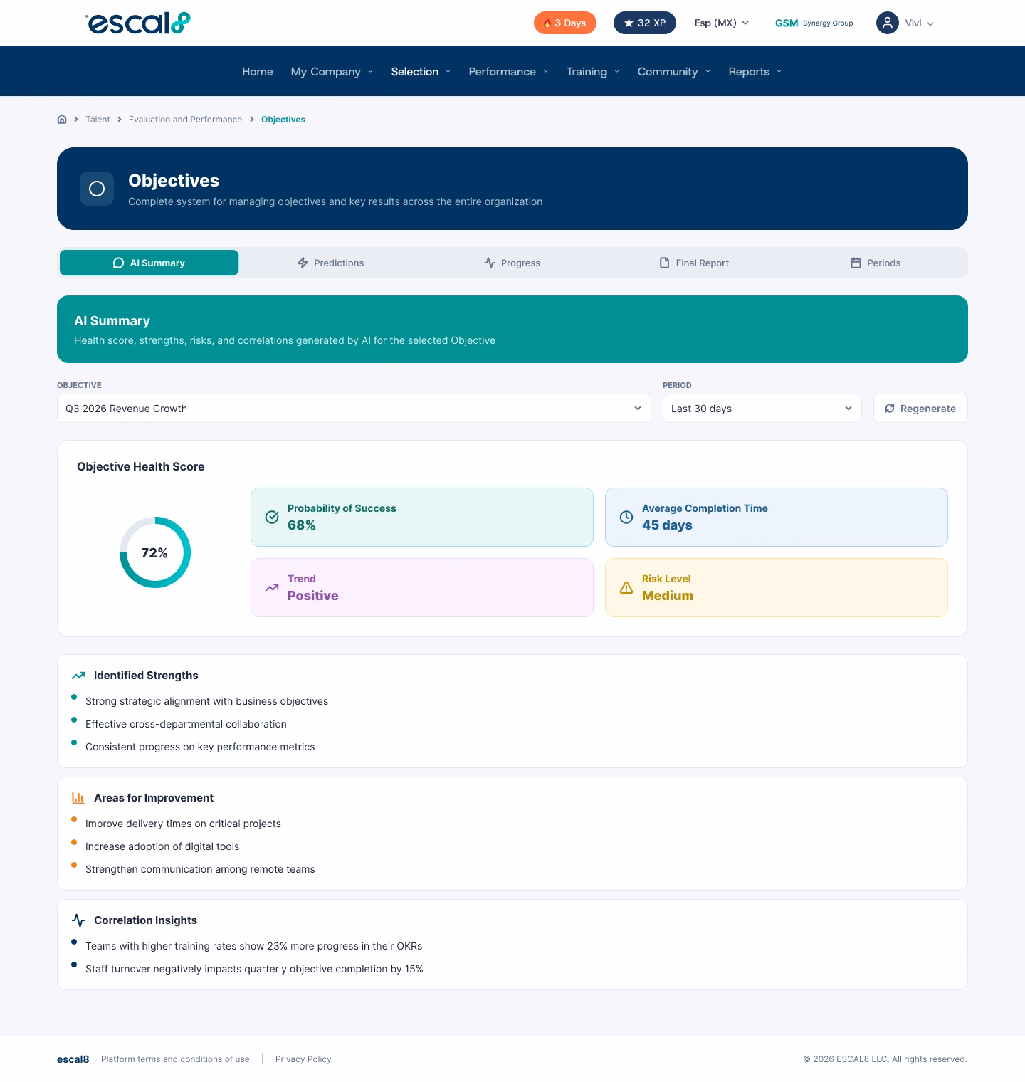 Objectives and OKRs in Escal8, each with its owner and how far along it is
